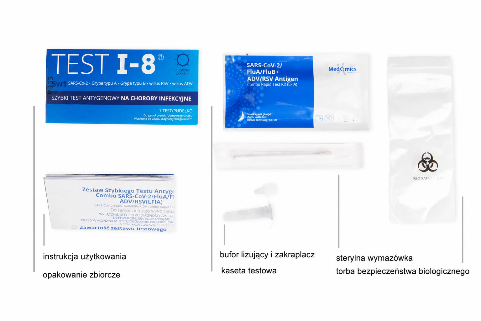 TEST I-8